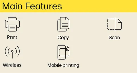 Color LaserJet Pro M477 Series spec icons